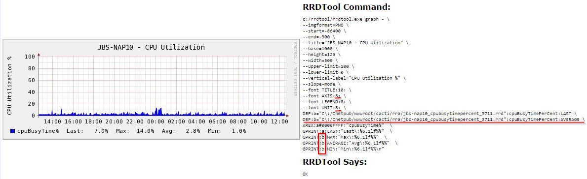rrdtool - old server.jpg