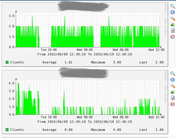 mgraphs.jpg