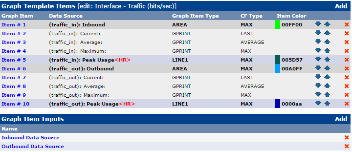 GraphTemplate_Interfaces.png