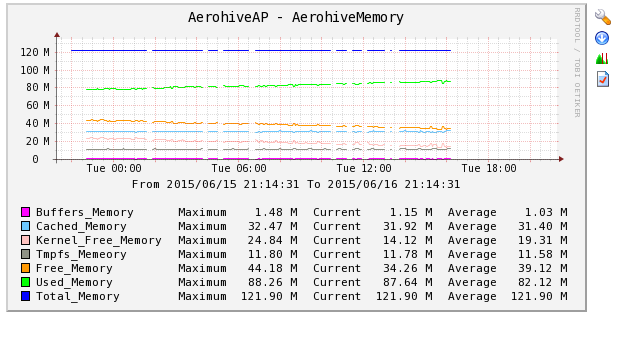 aeromem7.png