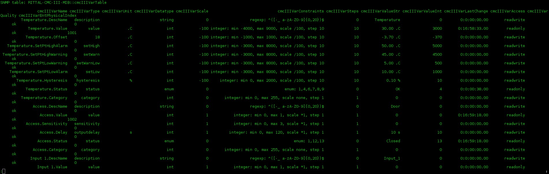 snmp_table