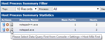 No process graphs