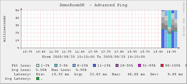 graph_image.php.png