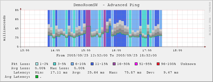 graph_image.php.png