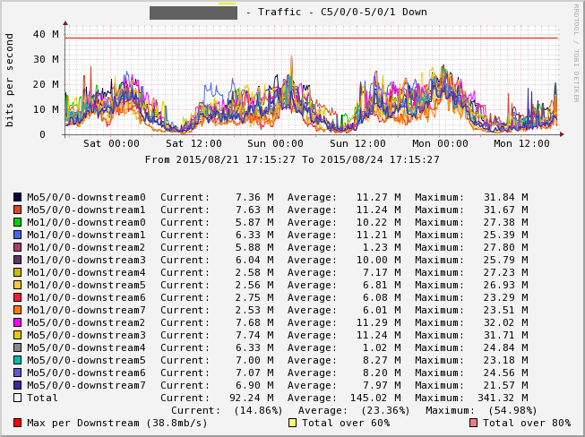 graph_image.php.png