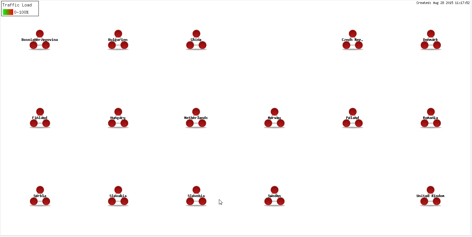 Weathermap with blank nodes