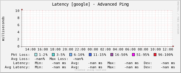 graph_image.png