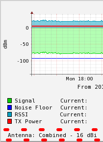 signal.png