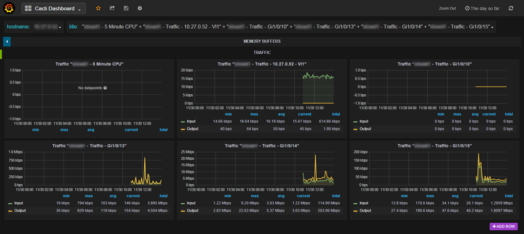 Grafana_InfluxDB_CereusTransporter.png