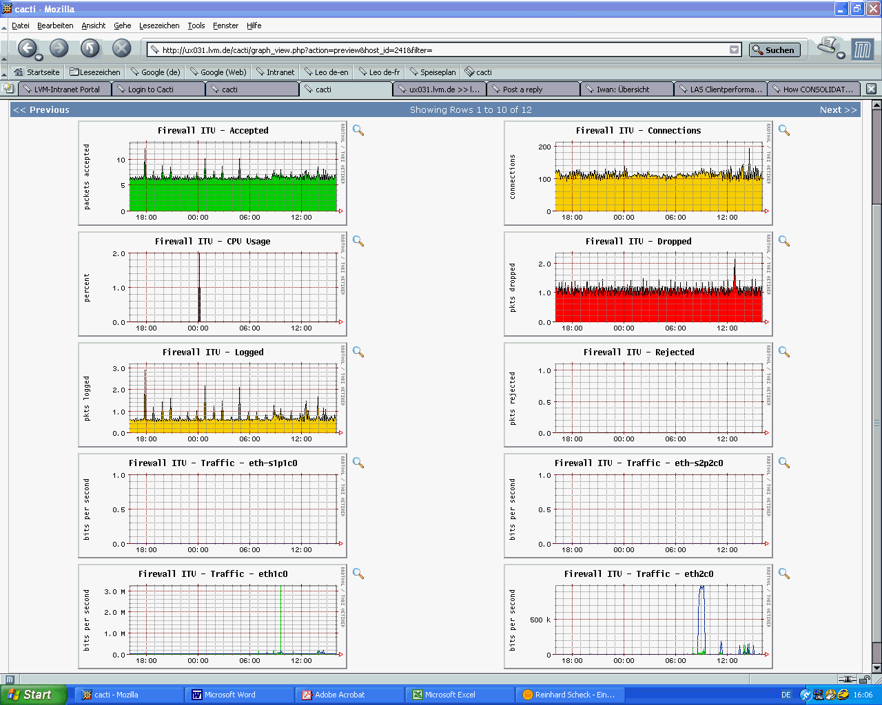 A view taken from a test machine