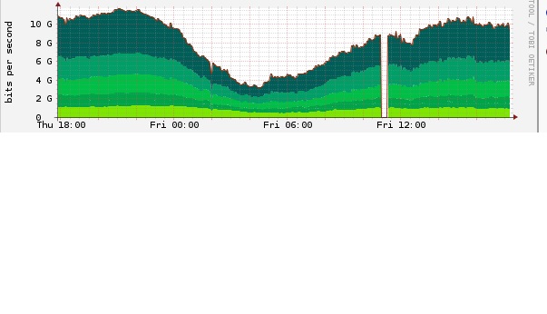 aggregate interface can display.jpg