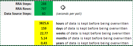 CactiToolvCalc.png