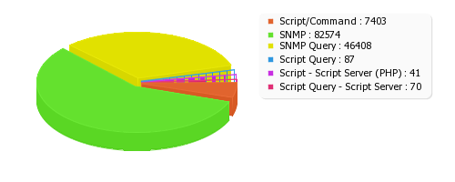 graph_pie.png