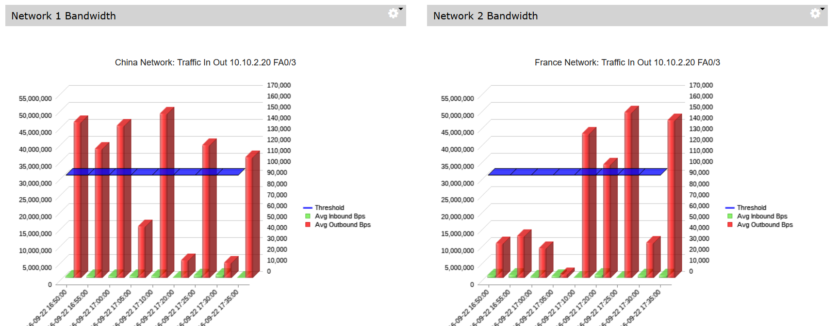 Overlapping IP Example.PNG