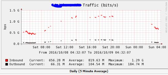 traffic.JPG