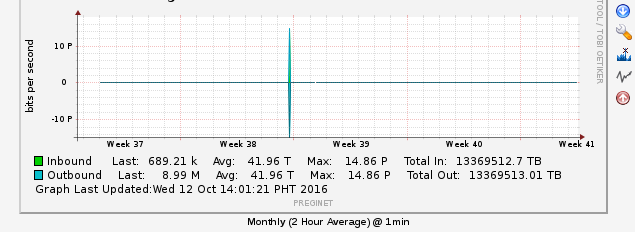 monthly_graph..png