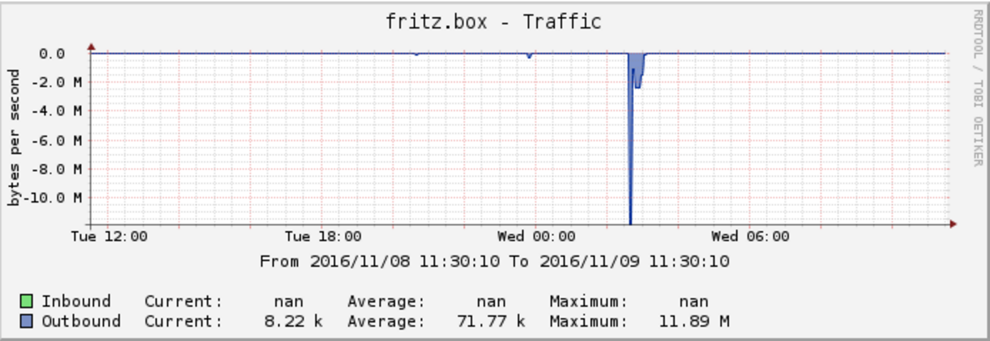 Bildschirmfoto 2016-11-09 um 11.32.44.png