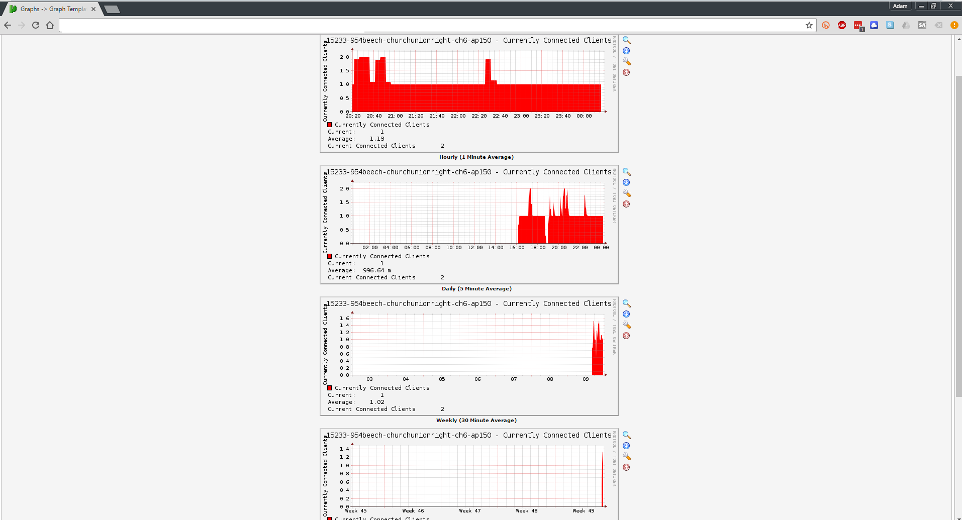 graphs.png