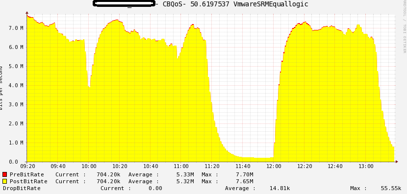 graph_class.png