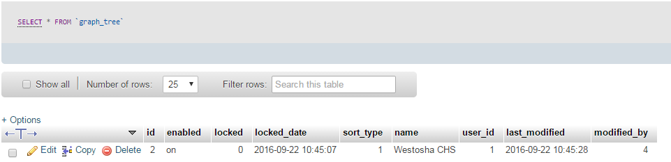 graph_table as seen on an upgraded 1.0.0 beta database to 1.0.3