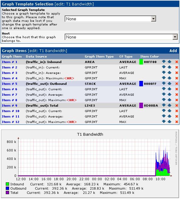 bandwidth_totals.JPG