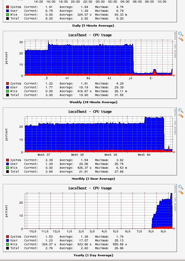 broken_graph.JPG