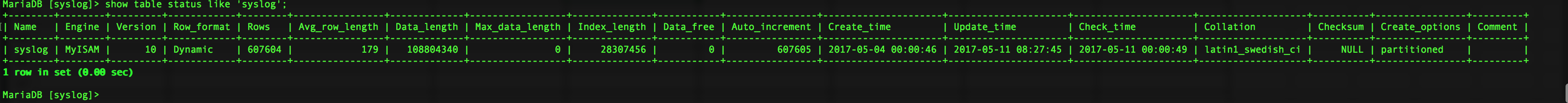 Show table status from syslog DB