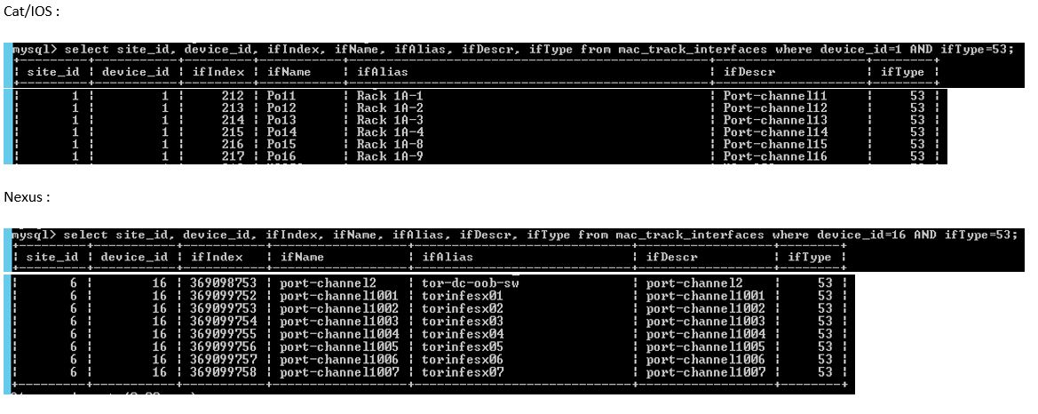 MAC Track SQL Query Difference Between Cat IOS and Nexus PortChannel Display for MACs_BOTH-Versions.JPG