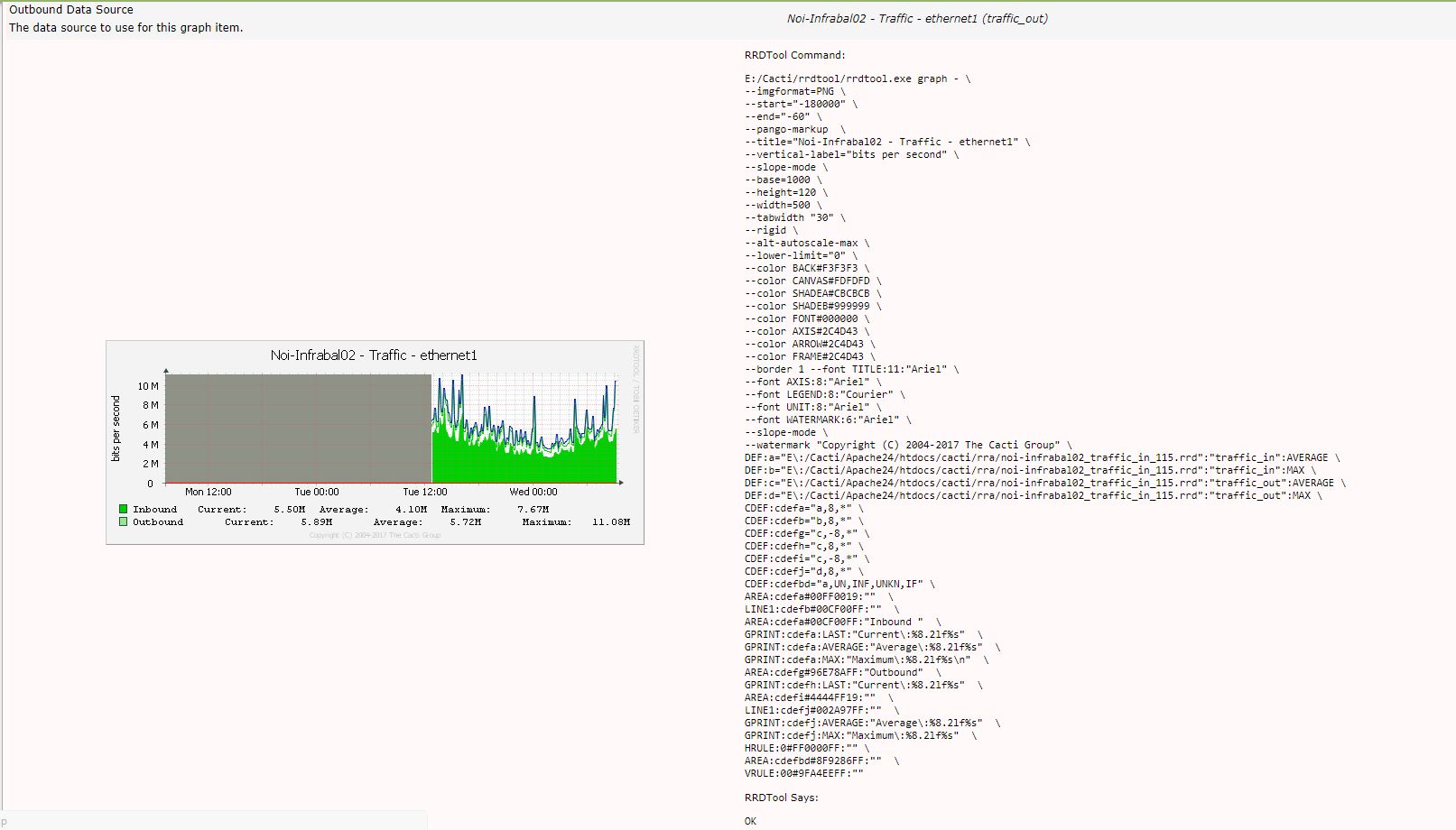 This snapshot from Console&gt;device&gt;graph ------- Its appears to be working