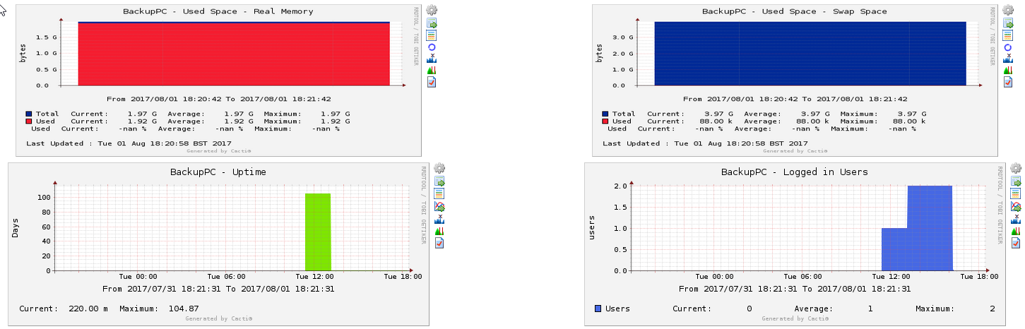 Here, with the realtime activated showing that some data are received.