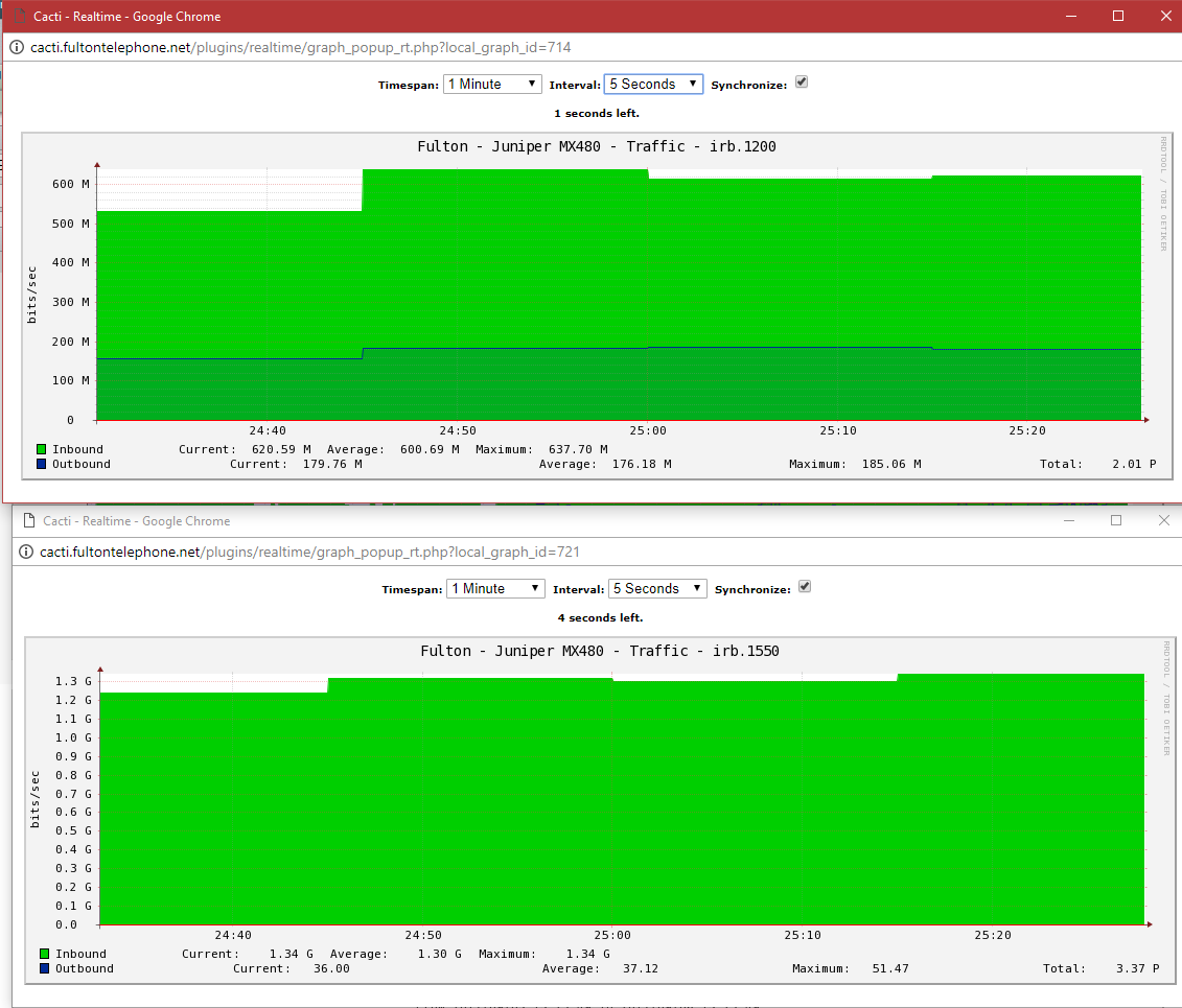 graph_live.png