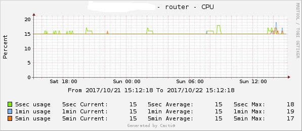 CPU.jpg