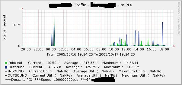 100Mb - NaN.JPG