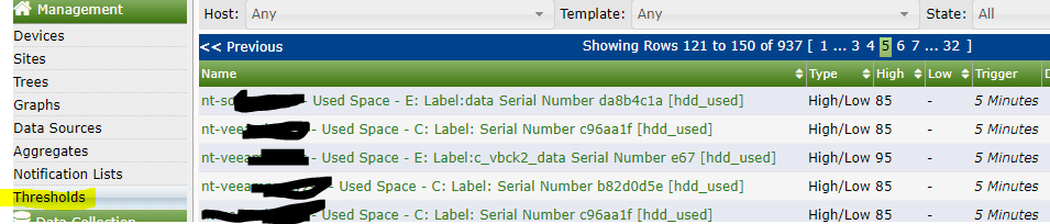 2. New cacti, can kind of show some data with old plugin