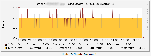 chart.PNG