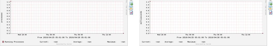 empty_graphs.JPG