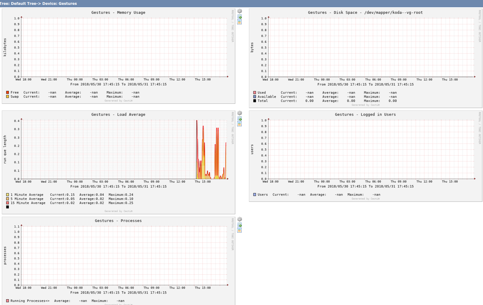 graphs.png