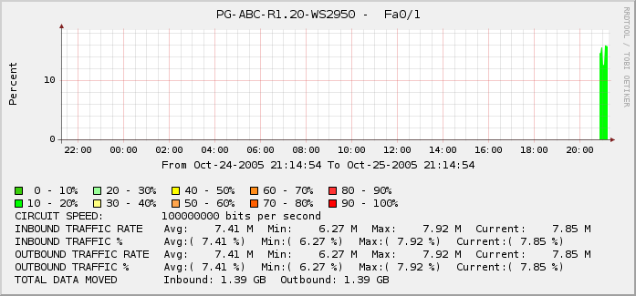 graph_image.php.png