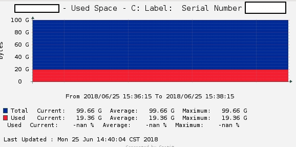 no-percentage.jpg