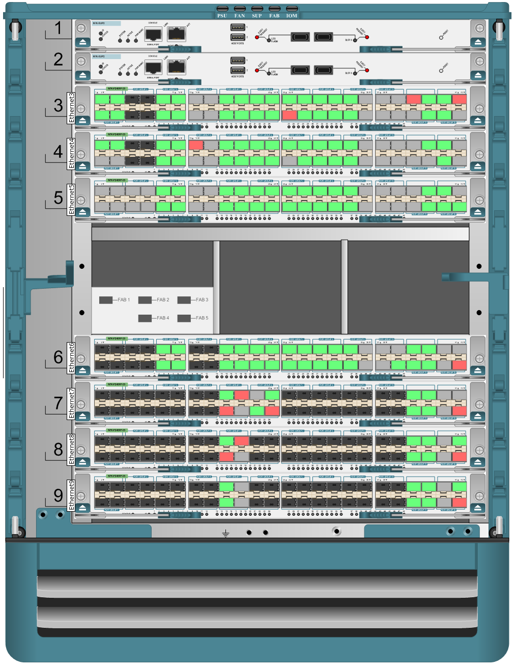 Cisco Nexus.png