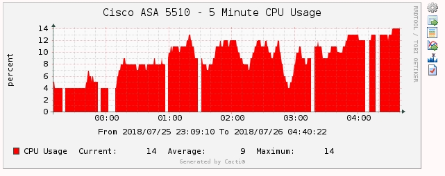 Graph.jpg