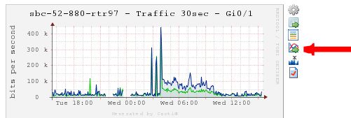 cacti-graph-realtime.JPG