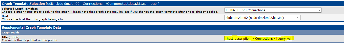 Title field you can see in the graph settings under Graph Management