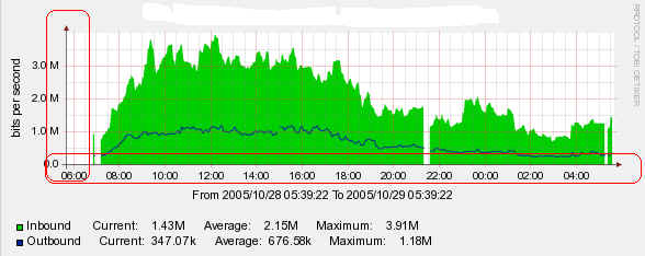 graphs1.jpg