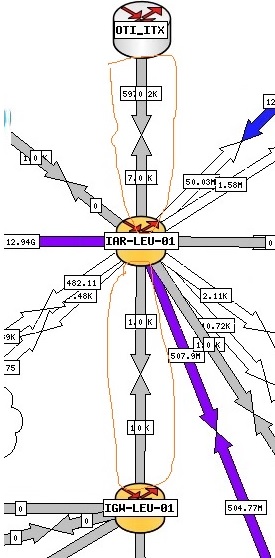 Cacti weathermap issue.jpg