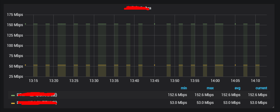 Grafana.png