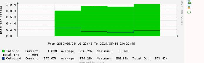 live graph.JPG