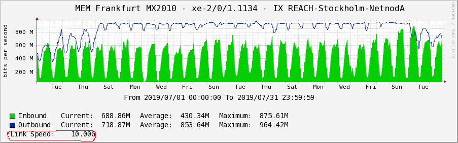 graphs1.png