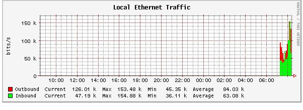 my_graph.png