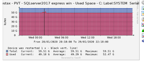 uptime_graph.png